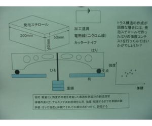 アルキメデスの原理を応用して体積計算し構造物の最適計算