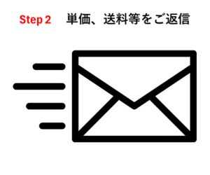 単価、送料等をご返信
