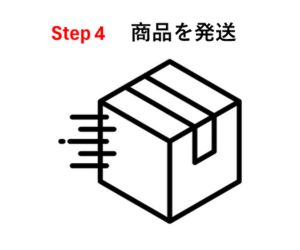 商品を発送