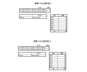 お客様アレンジによるオーダーメード例