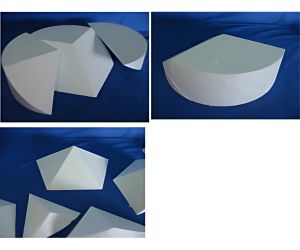 1辺aの正二十面体の製作4