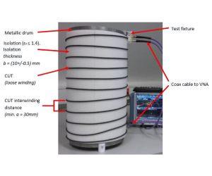 回転ドラム コイルを巻く円筒