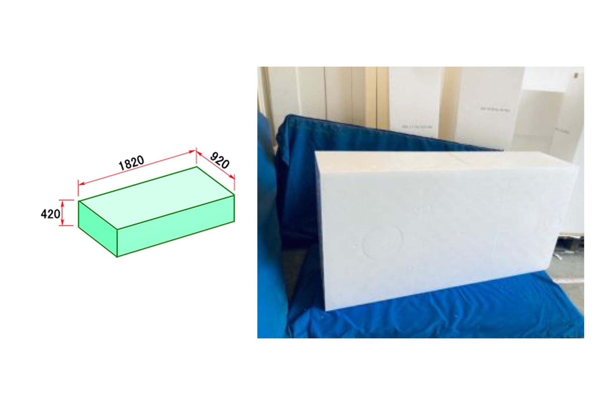 発泡スチロールブロック
