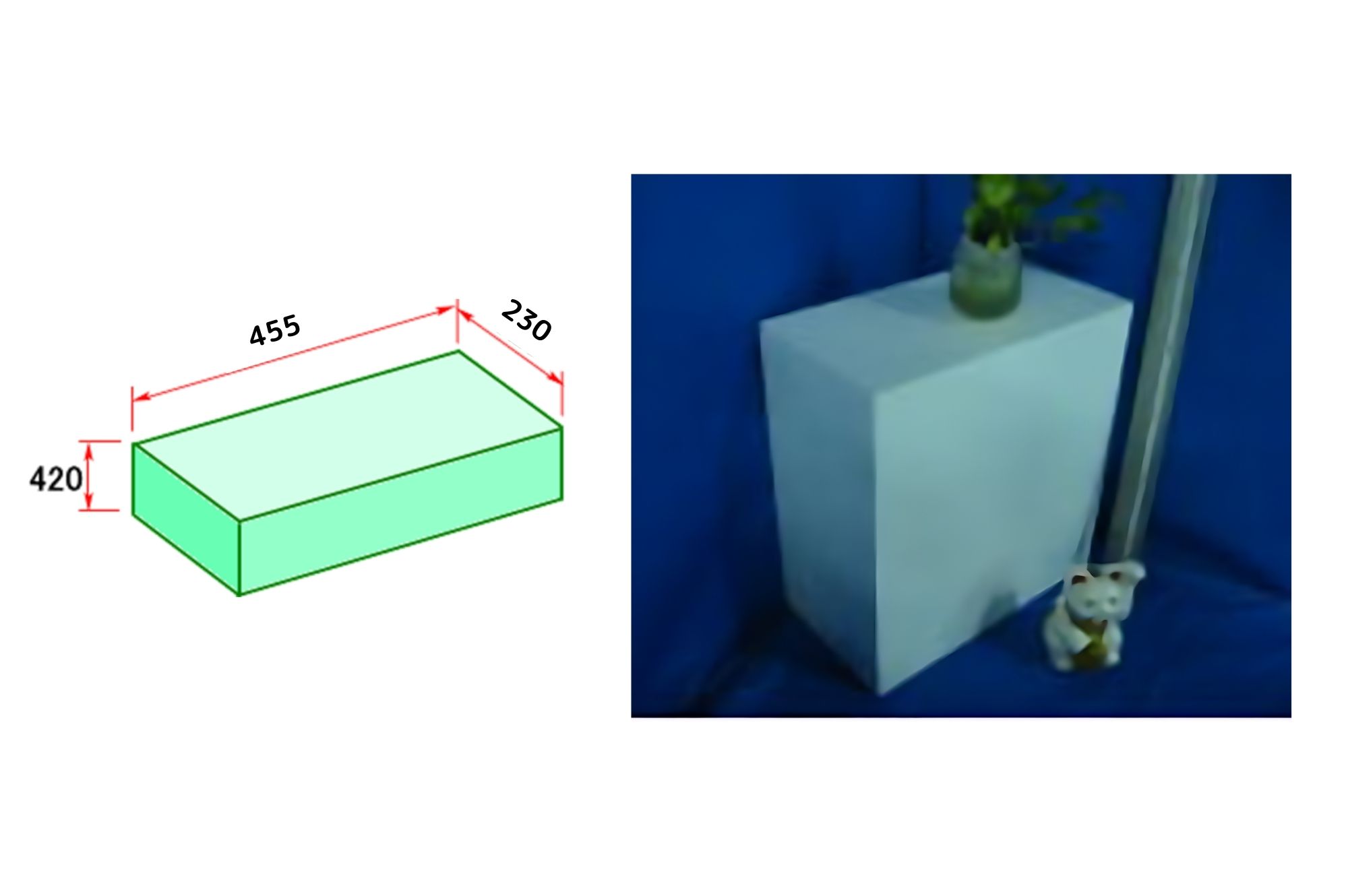 発泡スチロールブロック 16分の1