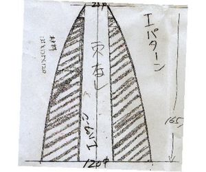 ドールケーキ　Iパターン