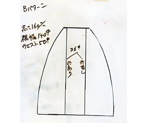 ドールケーキ　Ｂパターン