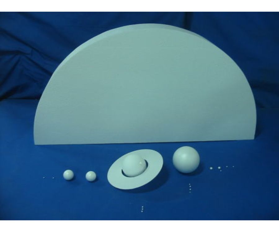 太陽系セットの各惑星と同比率の場合の太陽2