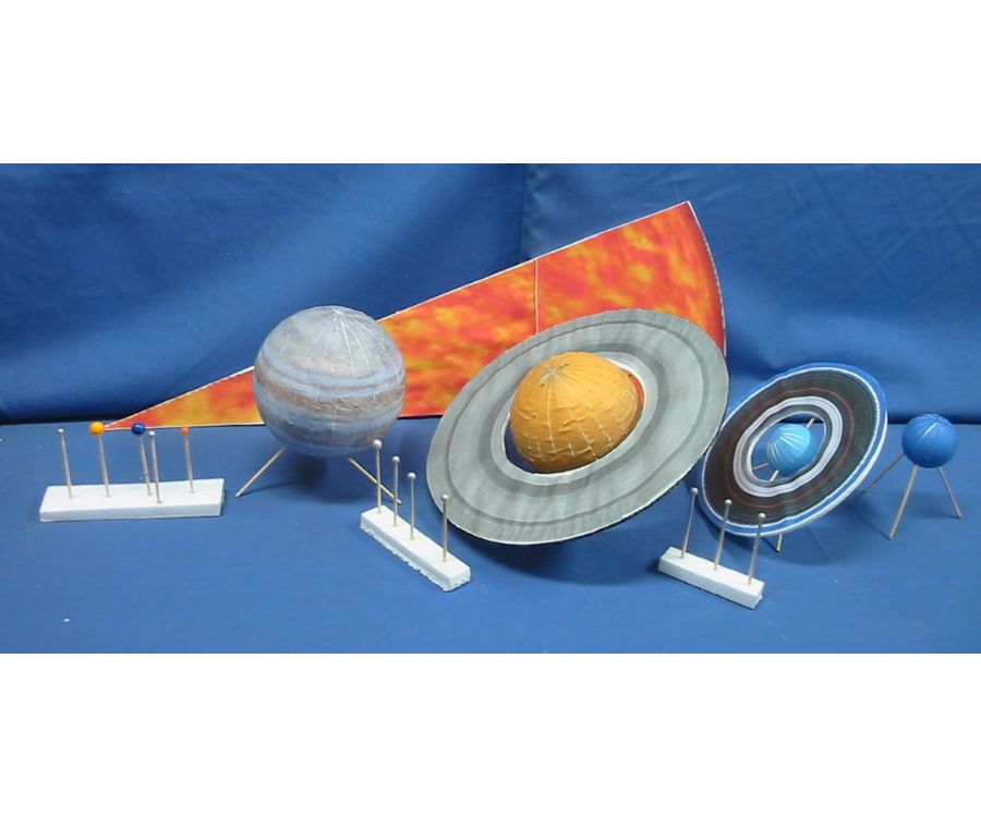 太陽系セット　完成図　例