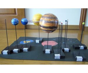 太陽系惑星天体模型 内容