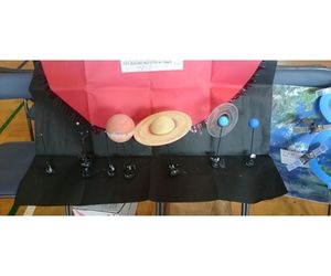 太陽系セット クラス代表作品