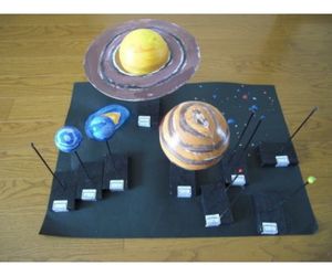太陽系惑星天体模型 お客様の製作実例2
