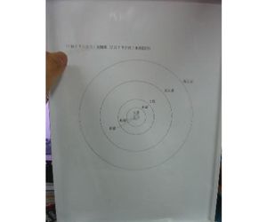 机上体験学習型太陽系惑星軌道シートの使い方42