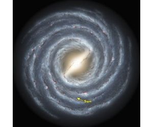 太陽系を直径1mmにした時の銀河系2