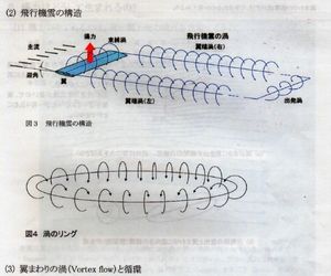 発泡スチロールペーパーの表面構造について3