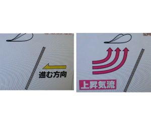 飛び続ける不思議なヒコーキ 実際に飛ばしてみる2