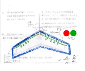 永遠に飛び続けるふわふわ飛行機の作り方6
