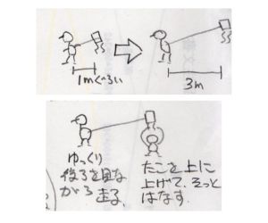凧揚げの凧の作り方3